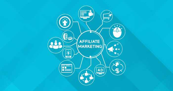 Affiliate Marketing là gì - phương pháp làm affiliate marketing