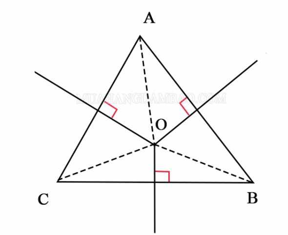 O là giao điểm của 3 đường trung trực trong tam giác