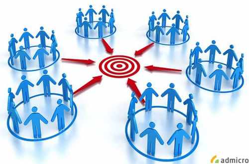 Target nghĩa là gì? Cách target thị trường mục tiêu cho doanh nghiệp