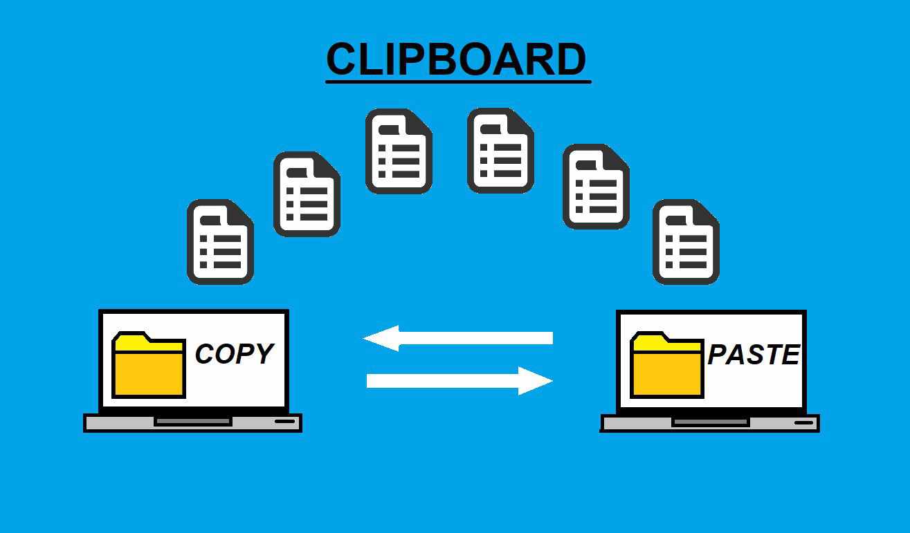 Clipboard là gì vậy? Ý nghĩa và cách dùng Clipboard hiệu quả