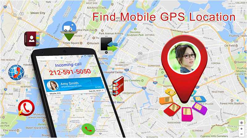 Tìm đường đi đơn giản với GPS