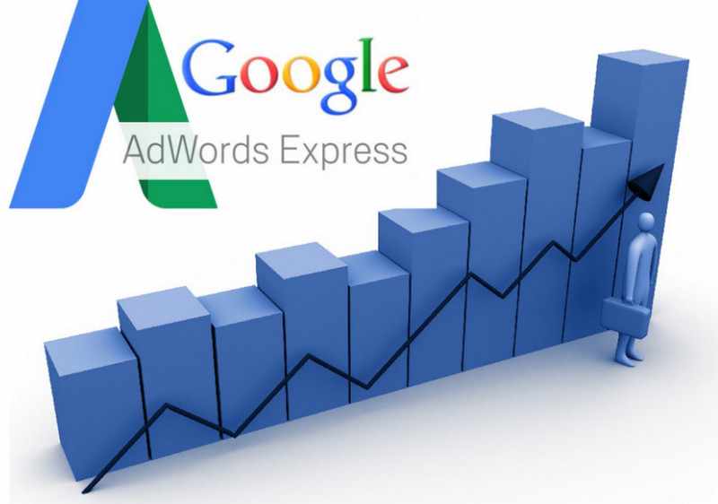 Google AdWords Express Là gì vậy? 10 Mẹo để tận dụng tối đa Quảng cáo quang-cao-awe-7