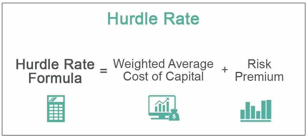 Hurdle Rate (Formula, Example)