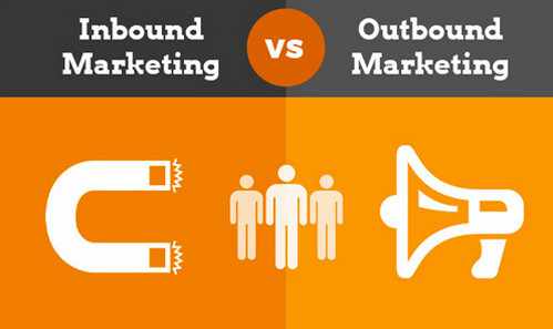 Sự khác nhau giữa Inbound và Outbound marketing