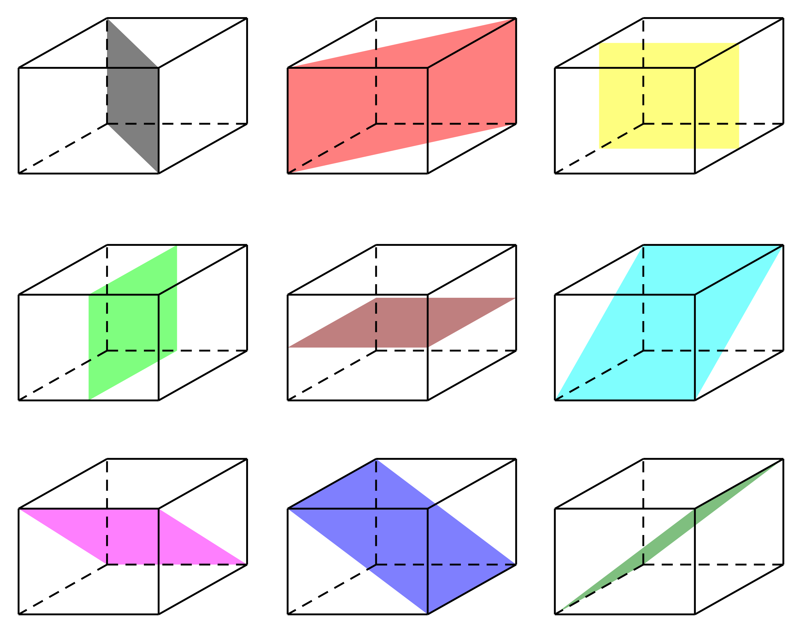 số mặt phẳng đối xứng của hình lập phương