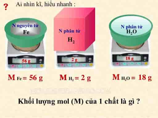 Khối lượng mol (M) của 1 chất là gì?