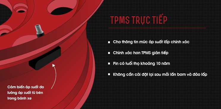 TPMS Là gì vậy? | Bridgestone Việt Nam