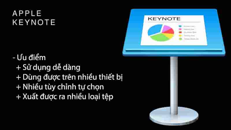 Một số ưu điểm của Keynote