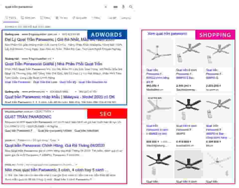 SERP hiển thị quảng cáo Google Adwords, SEO , và Google Shopping