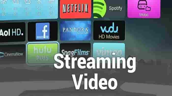 Streaming video được định nghĩa chính xác là 1 dòng chảy video