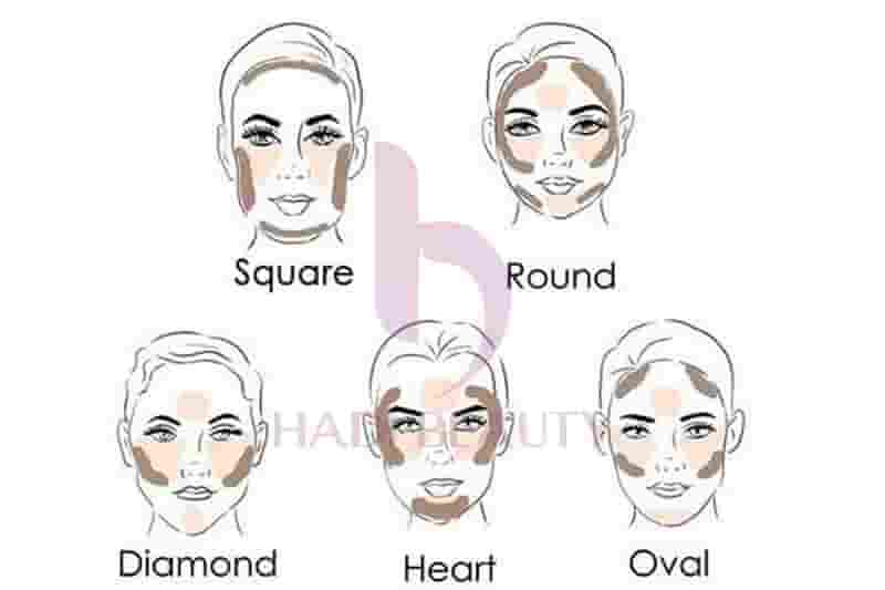 phương pháp  đánh bronzer với các khuôn mặt khác nhau