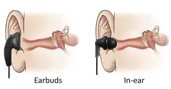 Cấu tạo khác biệt giữa tai nghe earbud và tai nghe in ear