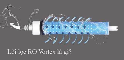 Lõi lọc RO Vortex với các trục xoáy nước giúp tách các chất kim loại